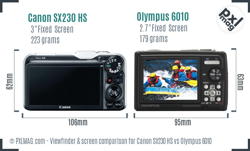 Canon SX230 HS vs Olympus 6010 Screen and Viewfinder comparison