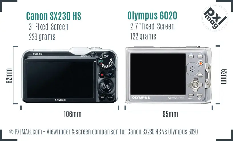 Canon SX230 HS vs Olympus 6020 Screen and Viewfinder comparison