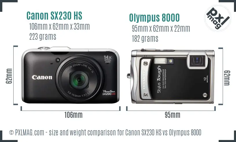 Canon SX230 HS vs Olympus 8000 size comparison