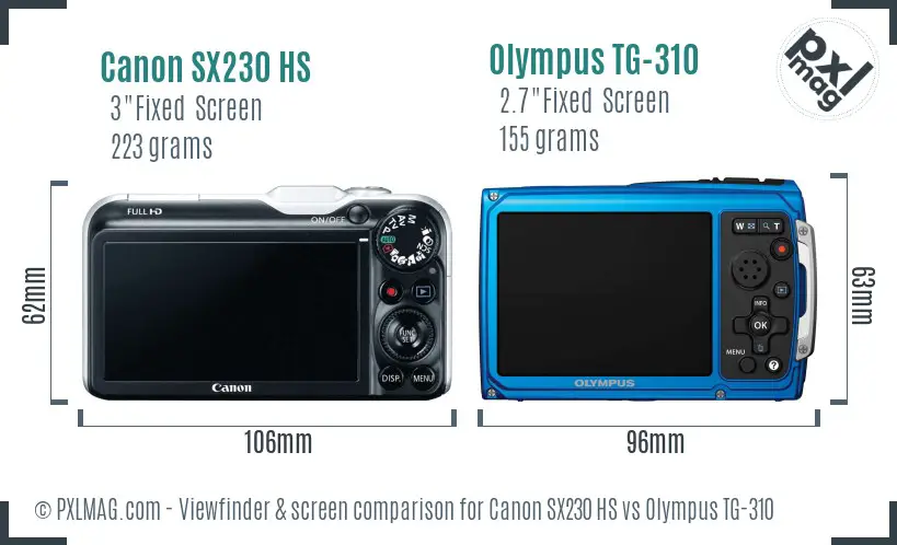 Canon SX230 HS vs Olympus TG-310 Screen and Viewfinder comparison