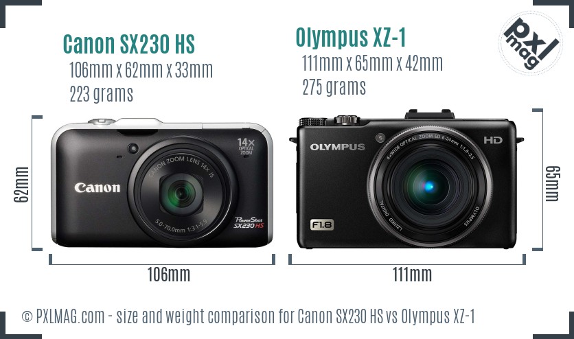 Canon SX230 HS vs Olympus XZ-1 size comparison