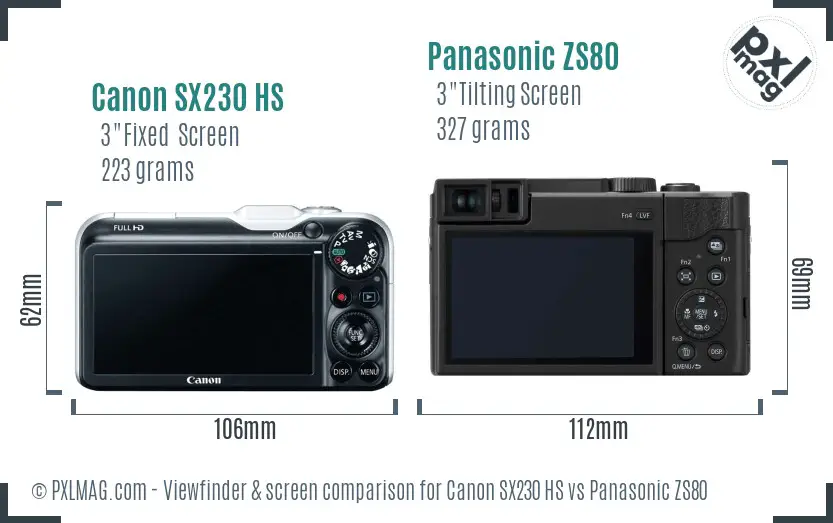 Canon SX230 HS vs Panasonic ZS80 Screen and Viewfinder comparison