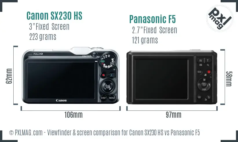 Canon SX230 HS vs Panasonic F5 Screen and Viewfinder comparison