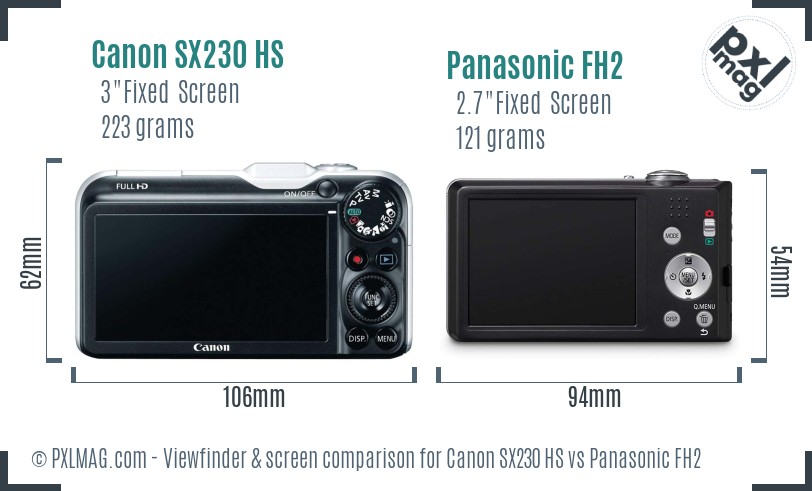 Canon SX230 HS vs Panasonic FH2 Screen and Viewfinder comparison