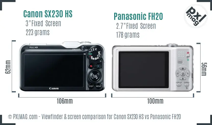 Canon SX230 HS vs Panasonic FH20 Screen and Viewfinder comparison