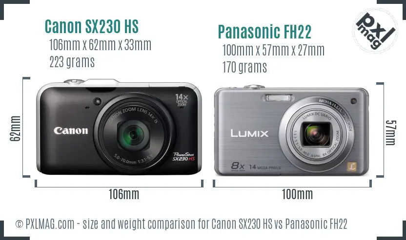 Canon SX230 HS vs Panasonic FH22 size comparison