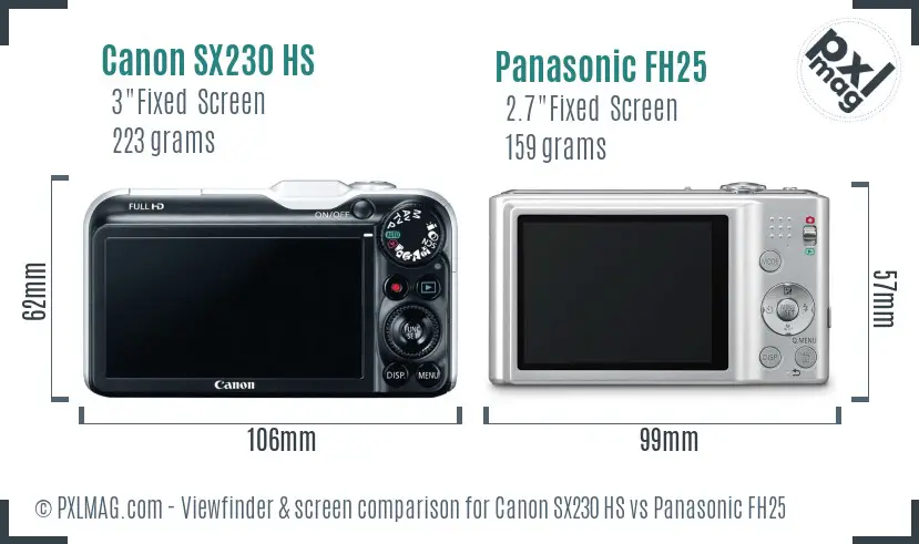 Canon SX230 HS vs Panasonic FH25 Screen and Viewfinder comparison