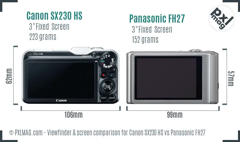 Canon SX230 HS vs Panasonic FH27 Screen and Viewfinder comparison