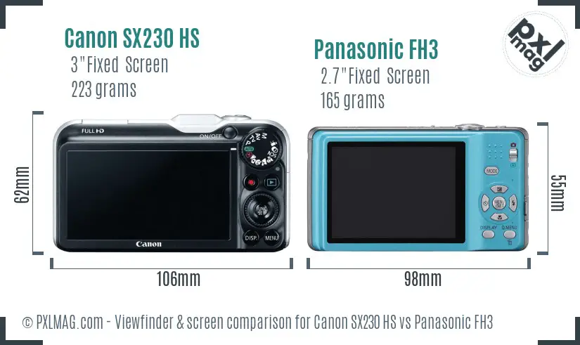 Canon SX230 HS vs Panasonic FH3 Screen and Viewfinder comparison