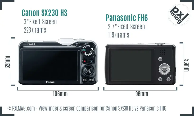 Canon SX230 HS vs Panasonic FH6 Screen and Viewfinder comparison Canon SX230 HS vs Panasonic FH6 Screen and Viewfinder comparison