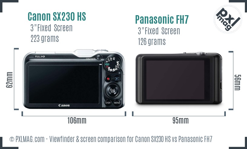 Canon SX230 HS vs Panasonic FH7 Screen and Viewfinder comparison