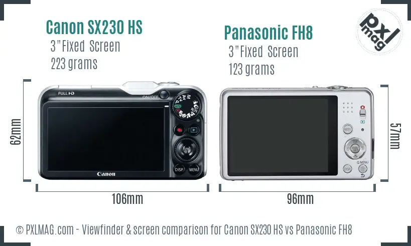 Canon SX230 HS vs Panasonic FH8 Screen and Viewfinder comparison Canon SX230 HS vs Panasonic FH8 Screen and Viewfinder comparison
