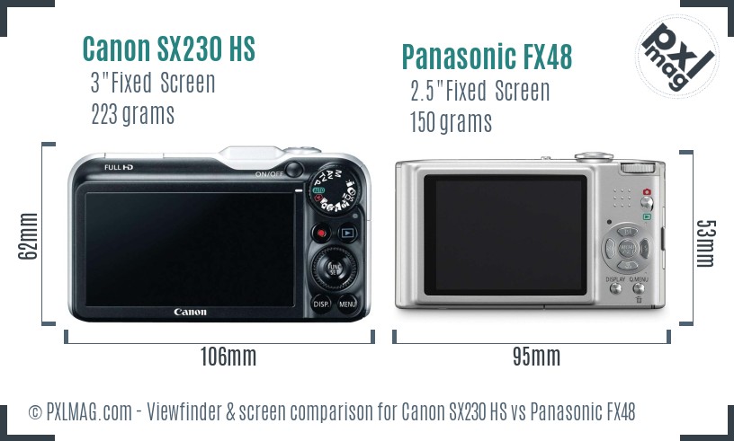 Canon SX230 HS vs Panasonic FX48 Screen and Viewfinder comparison