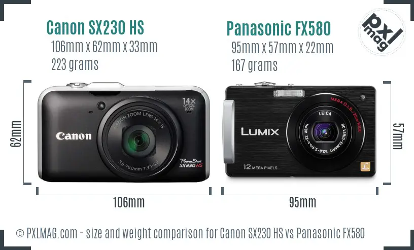 Canon SX230 HS vs Panasonic FX580 size comparison