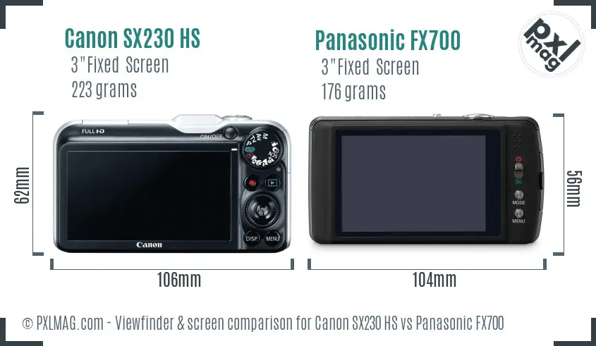 Canon SX230 HS vs Panasonic FX700 Screen and Viewfinder comparison