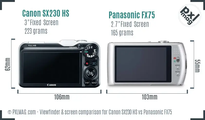 Canon SX230 HS vs Panasonic FX75 Screen and Viewfinder comparison Canon SX230 HS vs Panasonic FX75 Screen and Viewfinder comparison