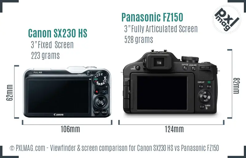 Canon SX230 HS vs Panasonic FZ150 Screen and Viewfinder comparison