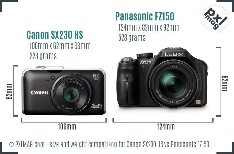 Canon SX230 HS vs Panasonic FZ150 size comparison