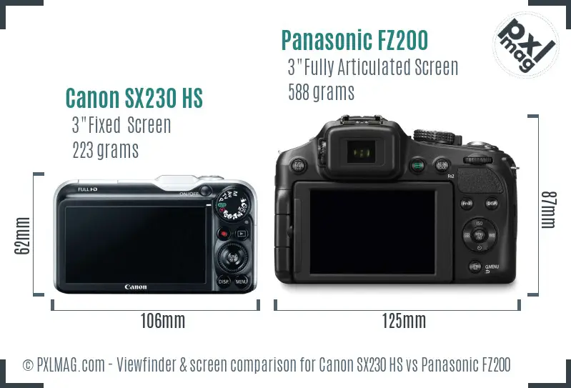 Canon SX230 HS vs Panasonic FZ200 Screen and Viewfinder comparison
