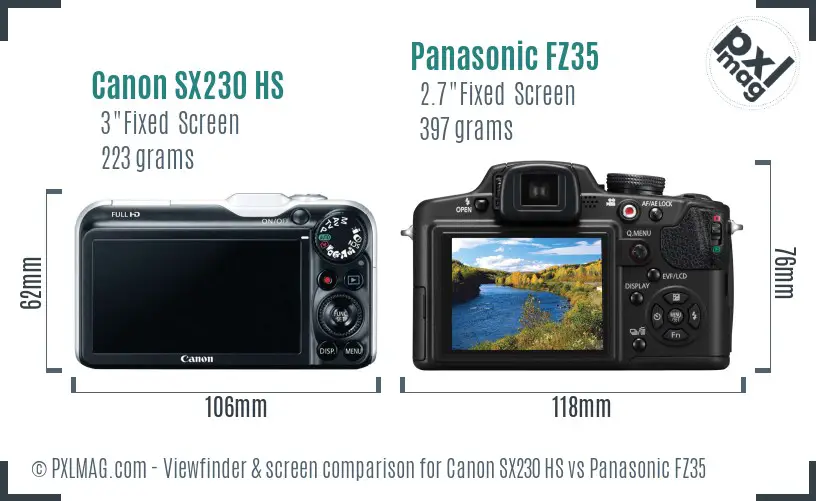 Canon SX230 HS vs Panasonic FZ35 Screen and Viewfinder comparison