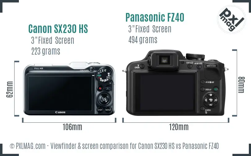 Canon SX230 HS vs Panasonic FZ40 Screen and Viewfinder comparison