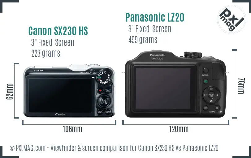 Canon SX230 HS vs Panasonic LZ20 Screen and Viewfinder comparison