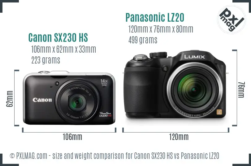 Canon SX230 HS vs Panasonic LZ20 size comparison