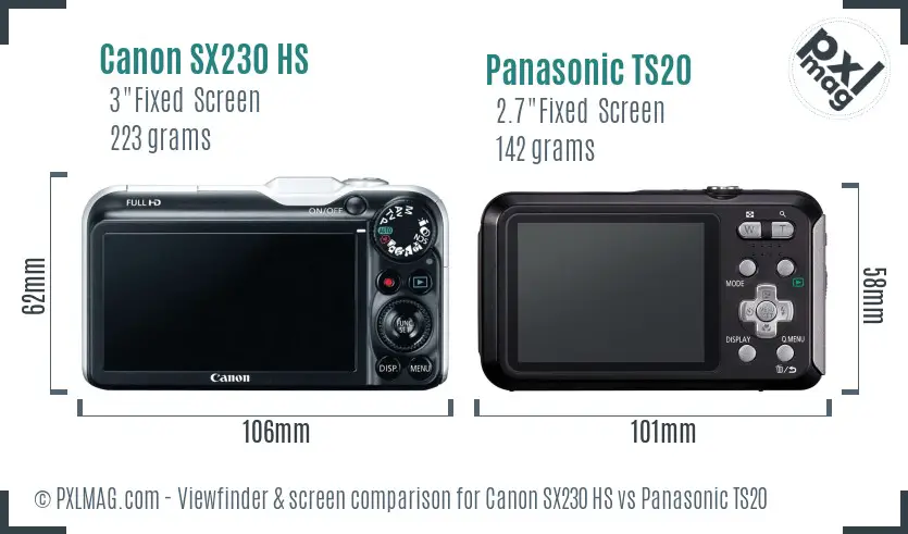 Canon SX230 HS vs Panasonic TS20 Screen and Viewfinder comparison