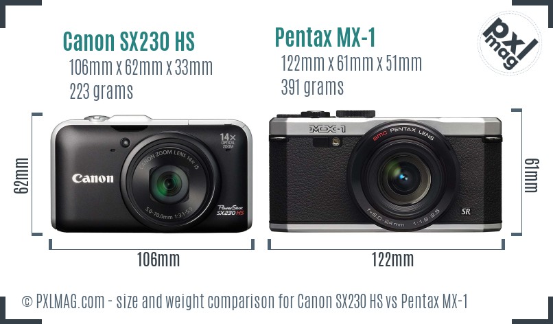 Canon SX230 HS vs Pentax MX-1 size comparison Canon SX230 HS vs Pentax MX-1 size comparison