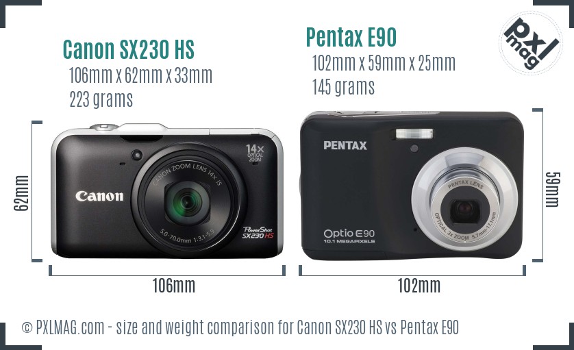 Canon SX230 HS vs Pentax E90 size comparison Canon SX230 HS vs Pentax E90 size comparison