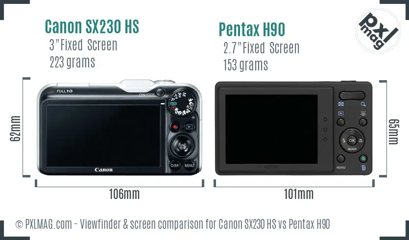 Canon SX230 HS vs Pentax H90 Screen and Viewfinder comparison Canon SX230 HS vs Pentax H90 Screen and Viewfinder comparison