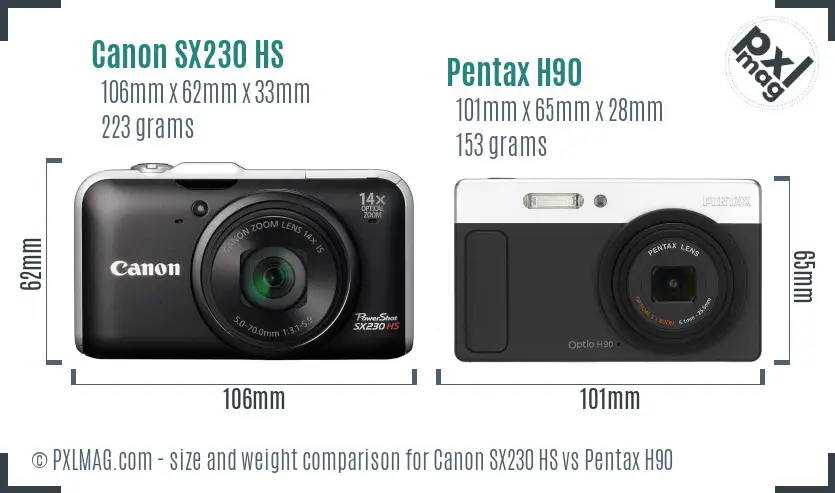 Canon SX230 HS vs Pentax H90 size comparison Canon SX230 HS vs Pentax H90 size comparison