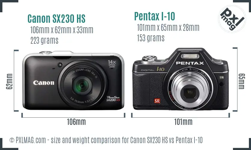 Canon SX230 HS vs Pentax I-10 size comparison Canon SX230 HS vs Pentax I-10 size comparison
