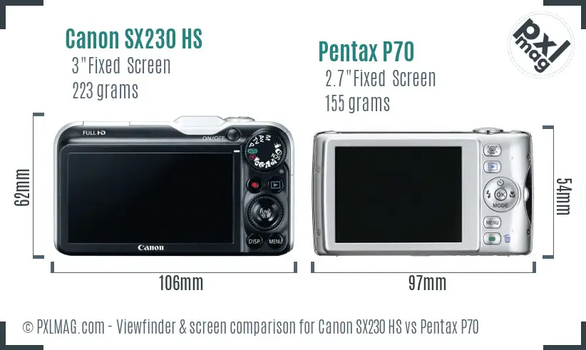 Canon SX230 HS vs Pentax P70 Screen and Viewfinder comparison
