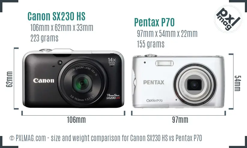 Canon SX230 HS vs Pentax P70 size comparison