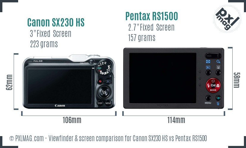 Canon SX230 HS vs Pentax RS1500 Screen and Viewfinder comparison