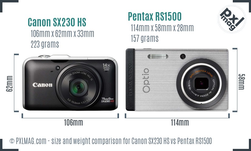 Canon SX230 HS vs Pentax RS1500 size comparison