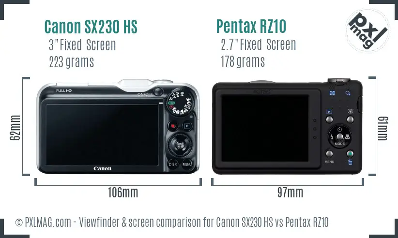 Canon SX230 HS vs Pentax RZ10 Screen and Viewfinder comparison