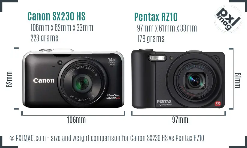 Canon SX230 HS vs Pentax RZ10 size comparison