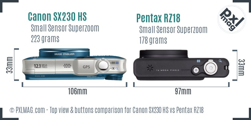 Canon SX230 HS vs Pentax RZ18 top view buttons comparison