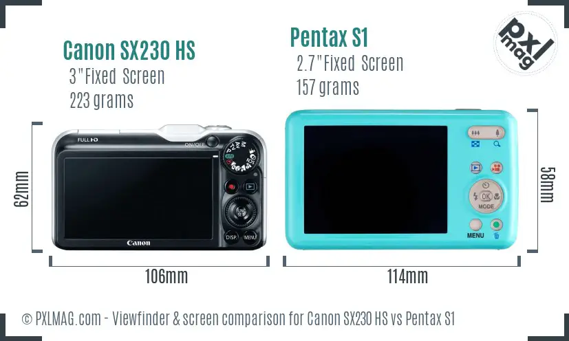 Canon SX230 HS vs Pentax S1 Screen and Viewfinder comparison