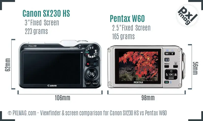 Canon SX230 HS vs Pentax W60 Screen and Viewfinder comparison