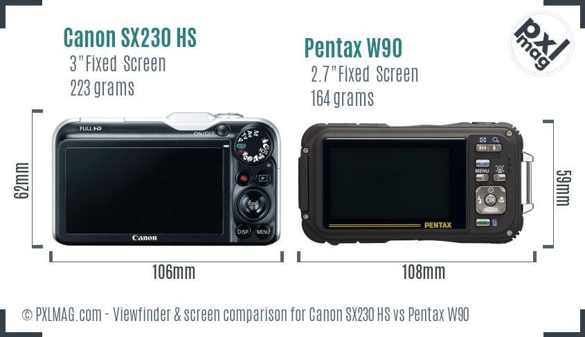 Canon SX230 HS vs Pentax W90 Screen and Viewfinder comparison