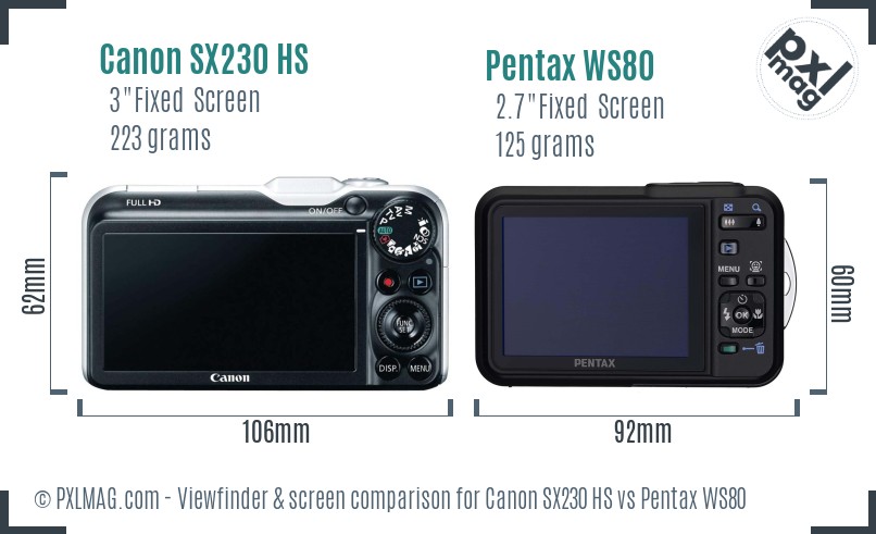 Canon SX230 HS vs Pentax WS80 Screen and Viewfinder comparison