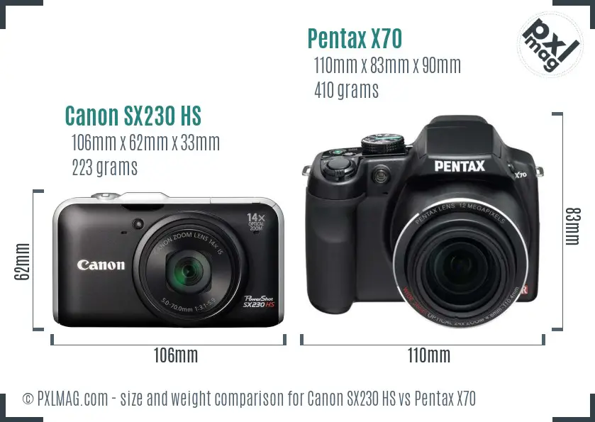 Canon SX230 HS vs Pentax X70 size comparison
