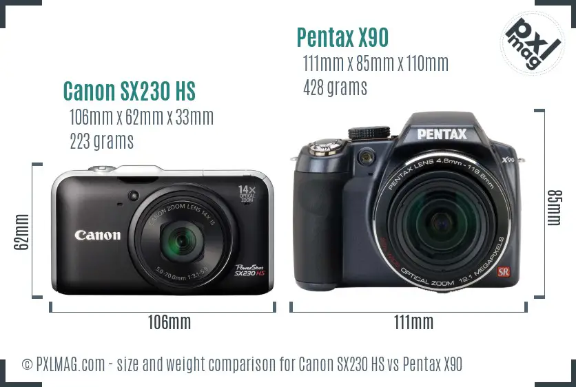 Canon SX230 HS vs Pentax X90 size comparison