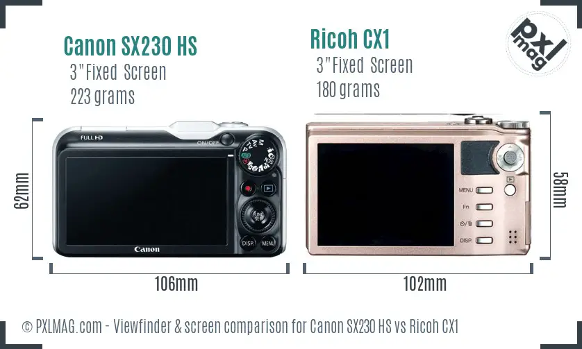 Canon SX230 HS vs Ricoh CX1 Screen and Viewfinder comparison