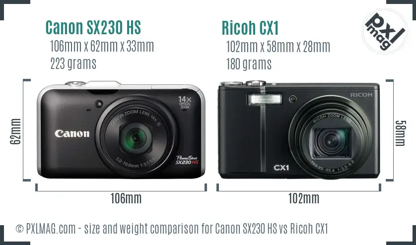 Canon SX230 HS vs Ricoh CX1 size comparison
