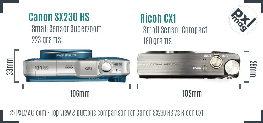 Canon SX230 HS vs Ricoh CX1 top view buttons comparison