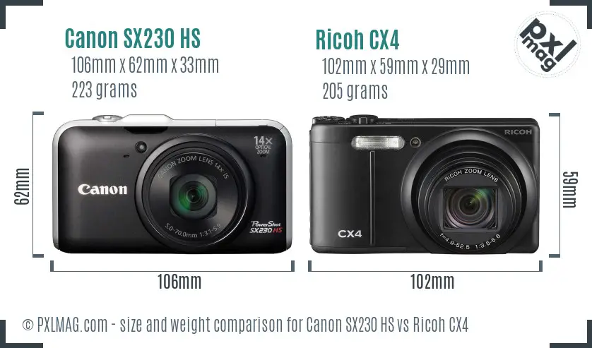Canon SX230 HS vs Ricoh CX4 size comparison